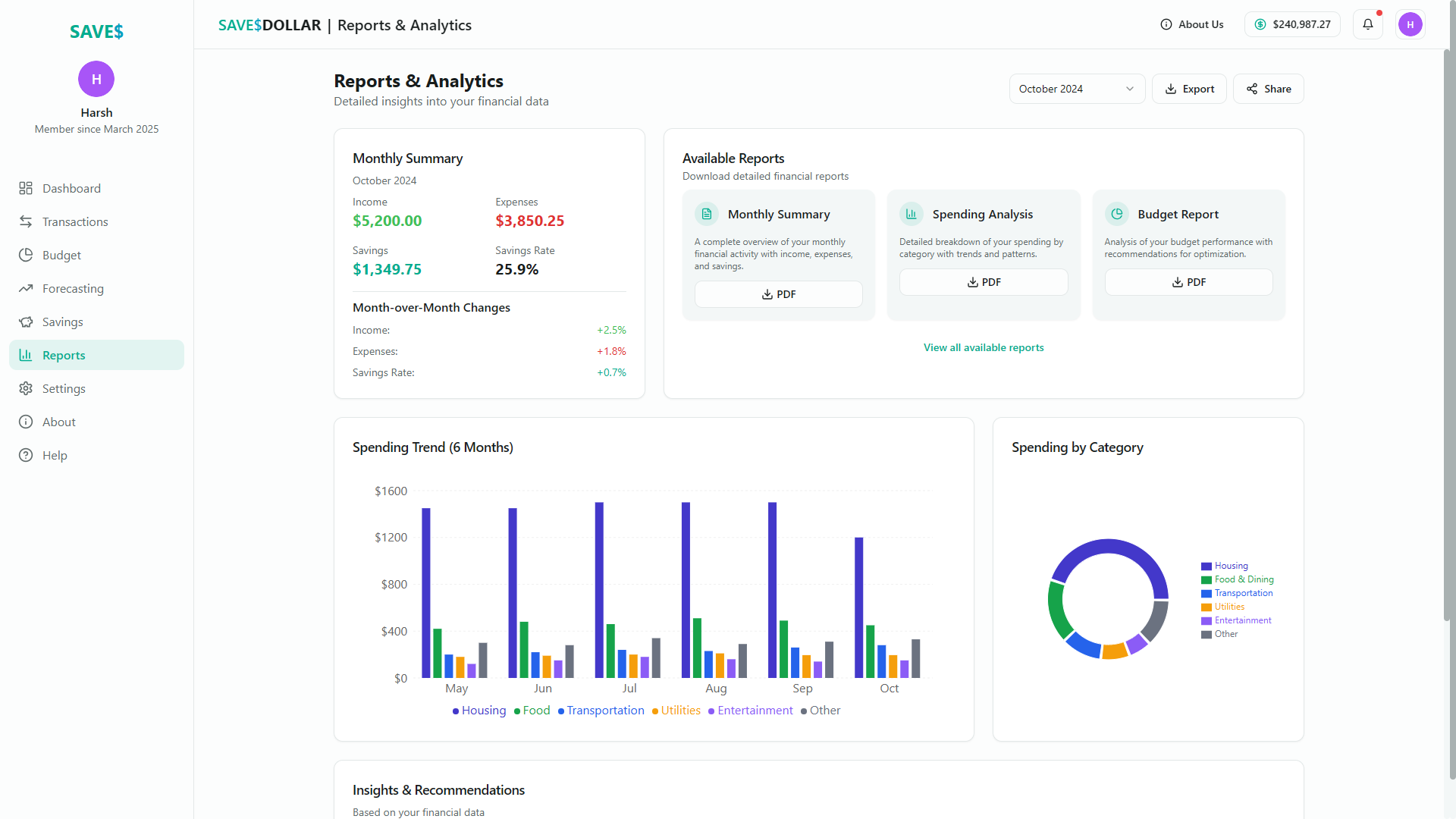 altText of the image